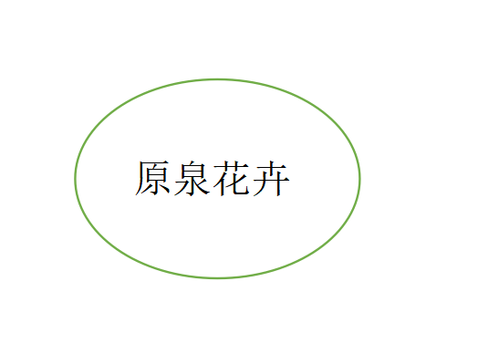 佛山市原泉花卉有限公司